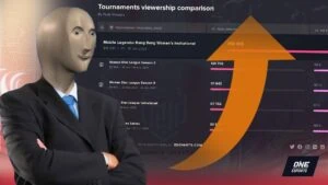 MWI 2022 viewership record