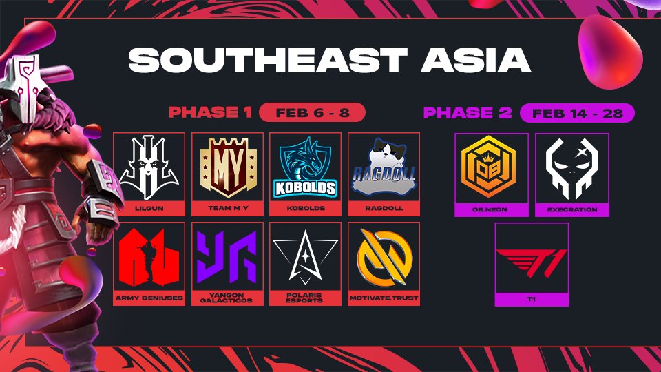BTS Pro Series Season 10 SEA teams