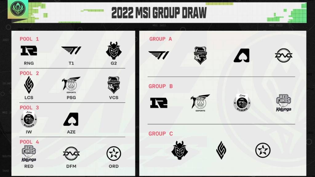 MSI 2022 group draw