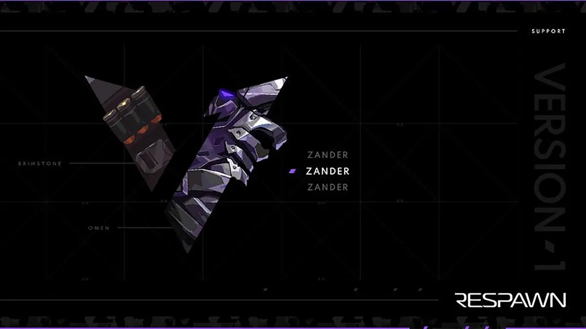 Version1 is reportedly replacing in-game leader Zander - ONE Esports ...