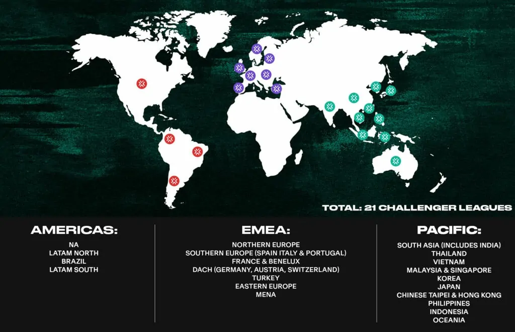 Valorant Challengers 2023 leagues