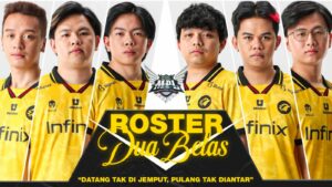 ONIC Esports' MPL ID Season 12 roster