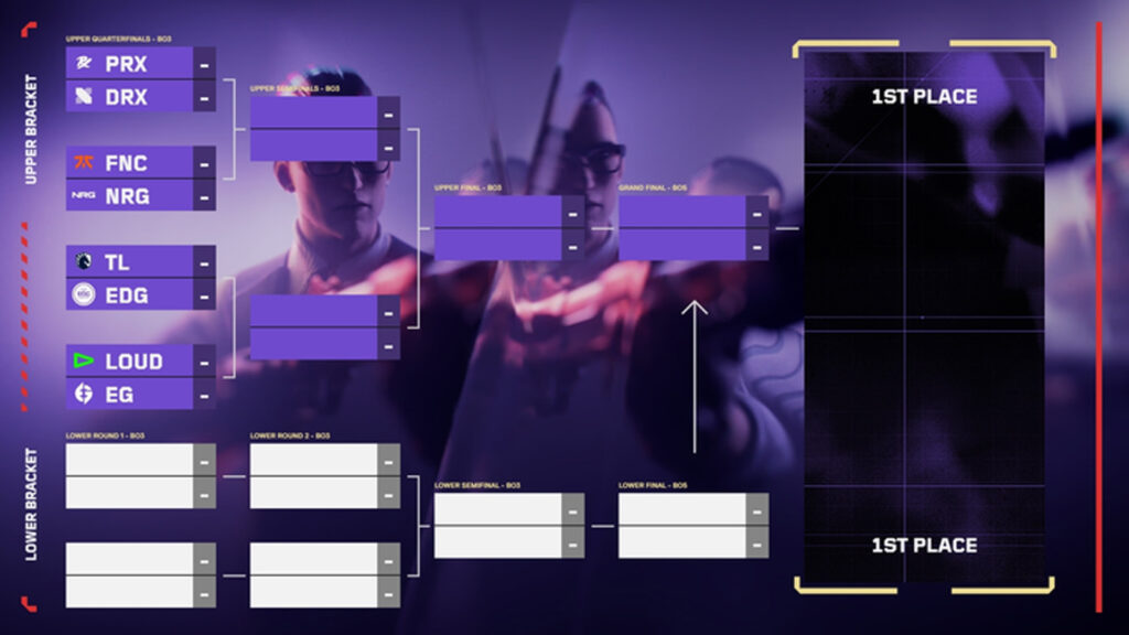 VCT Masters Tokyo playoffs: Bracket, schedule, and results - ONE