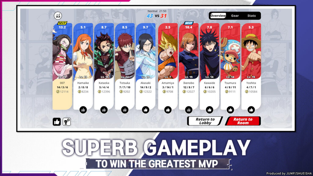Anime MOBA game titled Jump: Assemble press image taken from the Google Play store