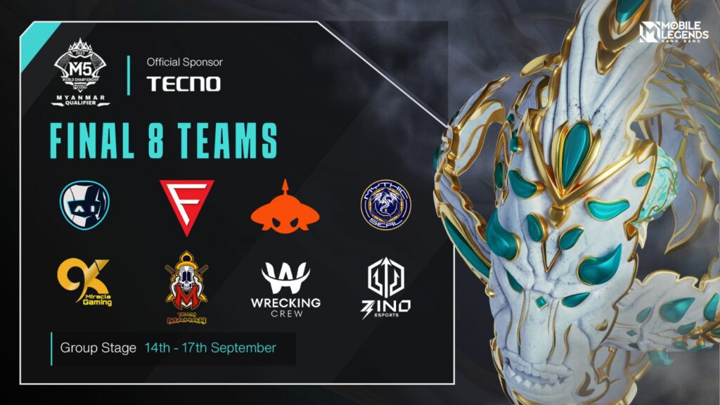 Eight teams competing at M5 Myanmar Qualifier