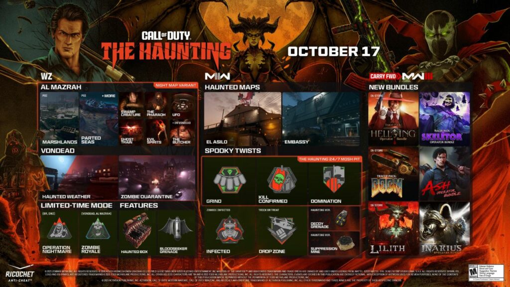 MW2 The Haunting info graphic