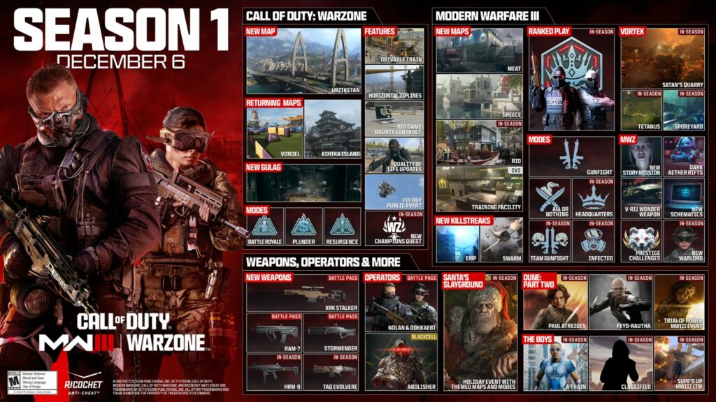 MW3 Season 1 roadmap MW3 Season 1 Reloaded