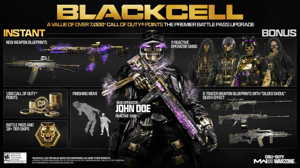 BlackCell Operator Skins and rewards