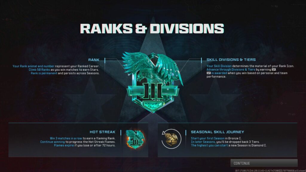 MW3 ranks and divisions