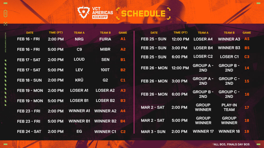vct americas kickoff schedule