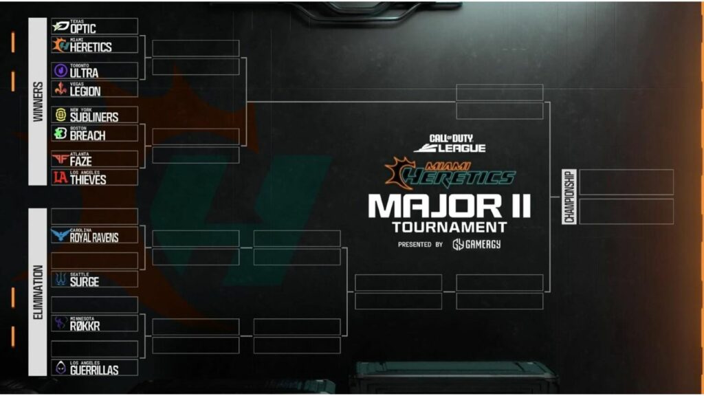 2024 CDL Major 2 bracket