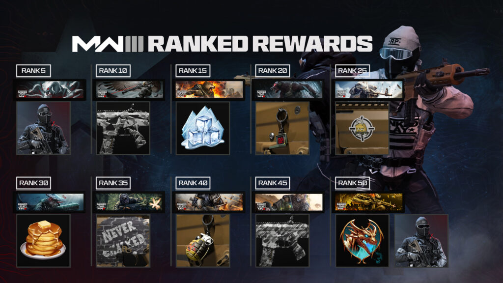 MW3 Season 3 Ranked rewards