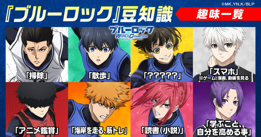 Blue Lock Project World Champion promotional image featuring main characters Yoichi Isai, Meguru Bachira, Hyoma Chigiri, Rensuke Kunigami, Seishiro Nagi, Ikki Niko, and Shoei Baro