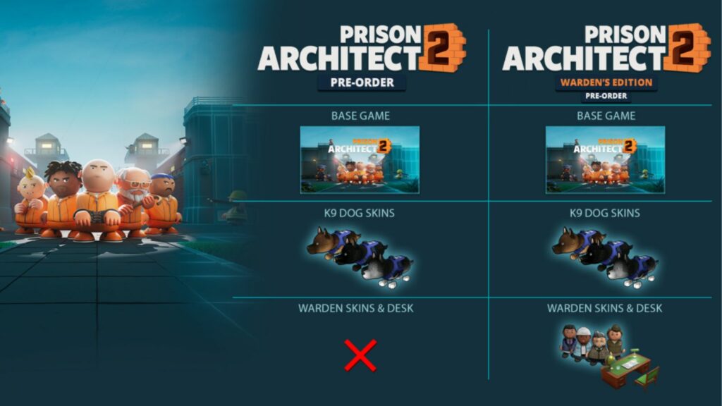 Prison Architect 2 Warden's Edition preorder rewards: Warden skins, desk, and K9 dog skins pack