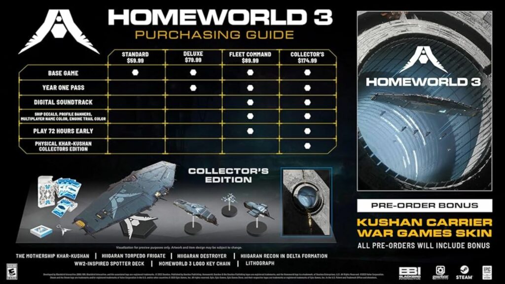 Homeworld 3 Collector’s Edition - PC