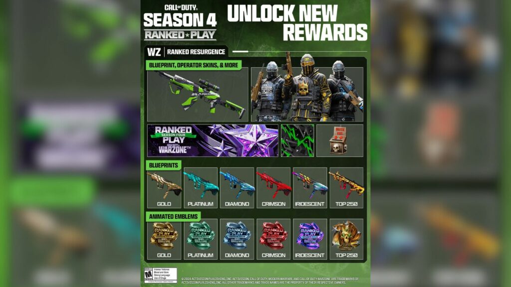 Ranked Play Resurgence rewards in Warzone season 4
