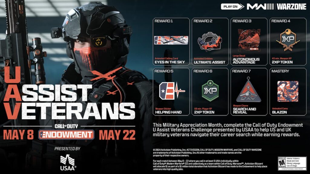 U Assist Veterans event rewards in MW3 and Warzone