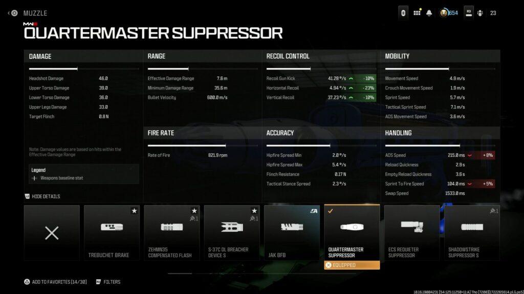 Quartermaster Suppressor in Warzone Season 5