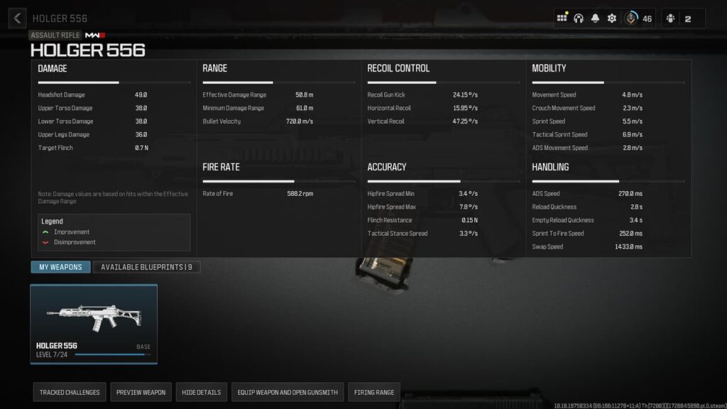 Warzone Season 6 Holger 556