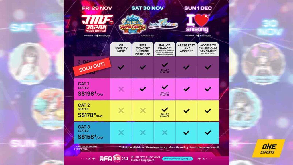 AFA 2024 Singapore ticket prices and packages