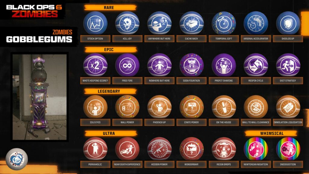 GobbleGums in Black Ops 6 Zombies