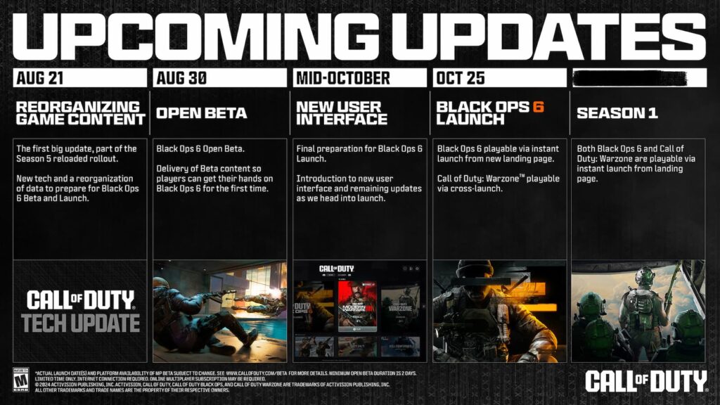 Black Ops 6 Warzone roadmap