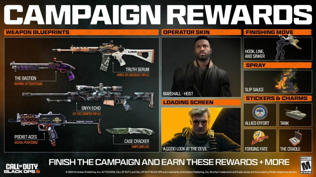 Black Ops 6 campaign rewards