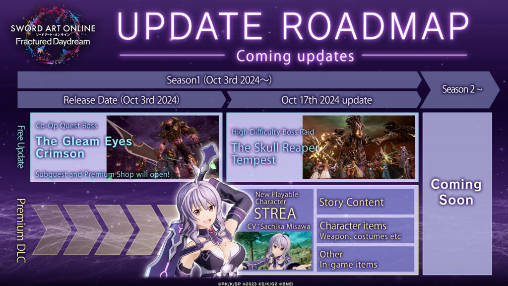Sword Art Online Fractured Daydream DLC road map including Strea teaser and release