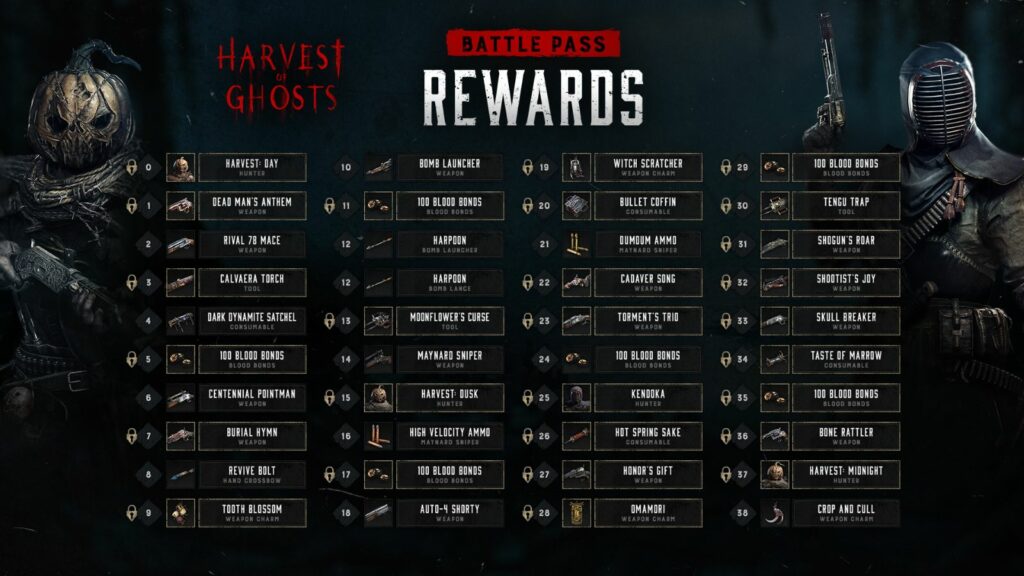 Hunt Showdown 1896 Harvest of Ghost rewards