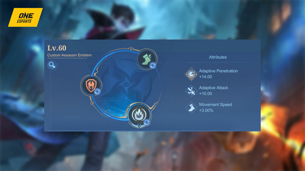 Mobile Legends: Bang Bang marksman Granger recommended emblem setup