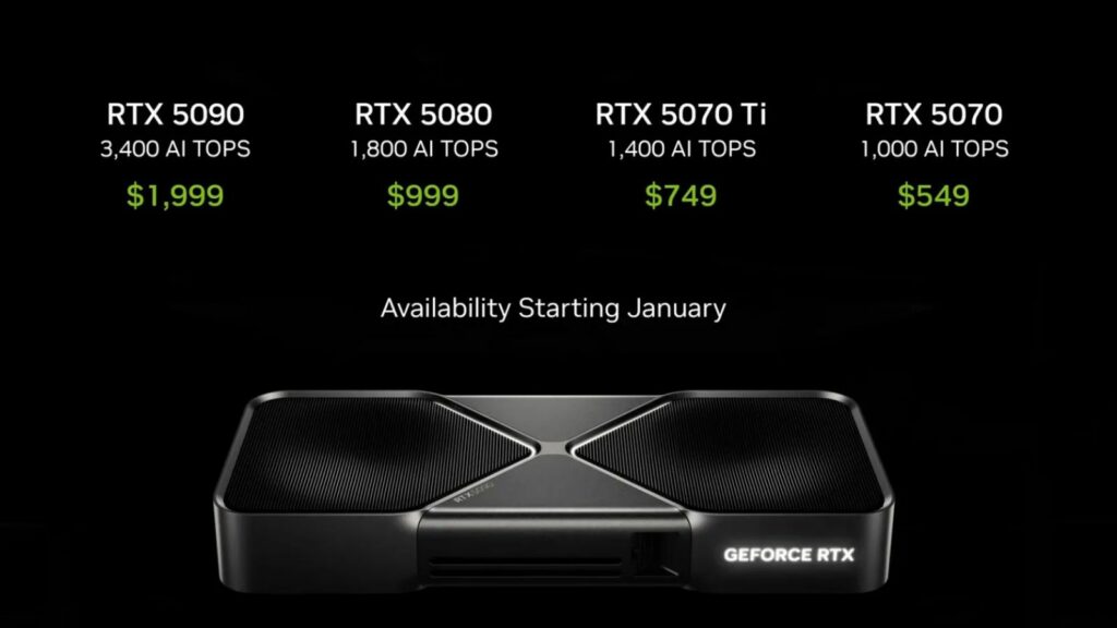RTX 50 series cards cost