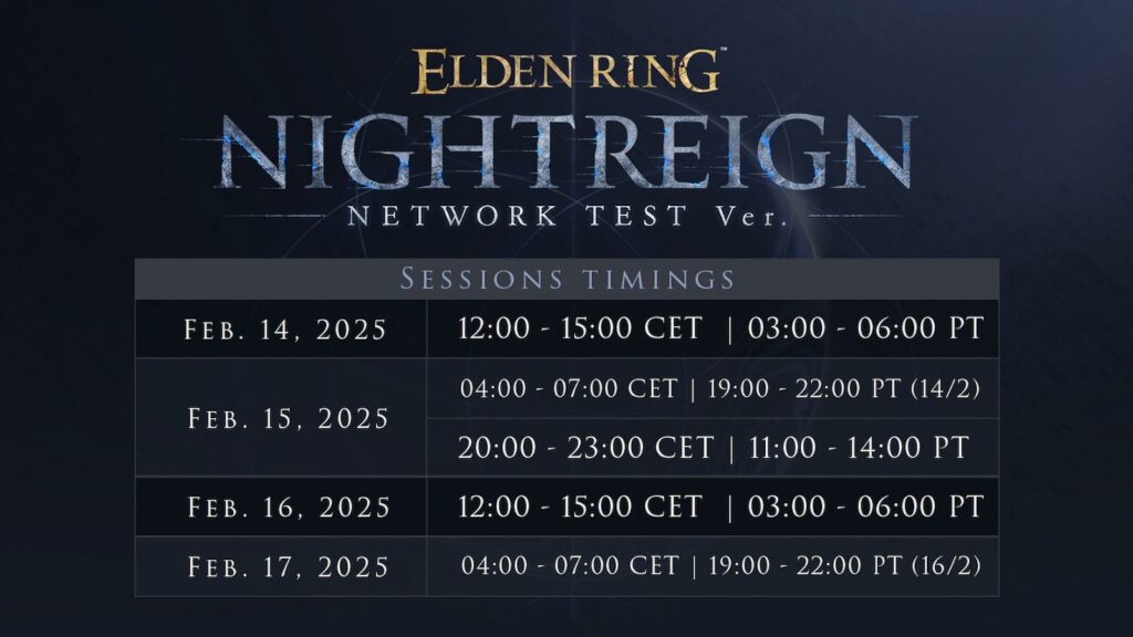 Elden Ring Nightrein network test schedule