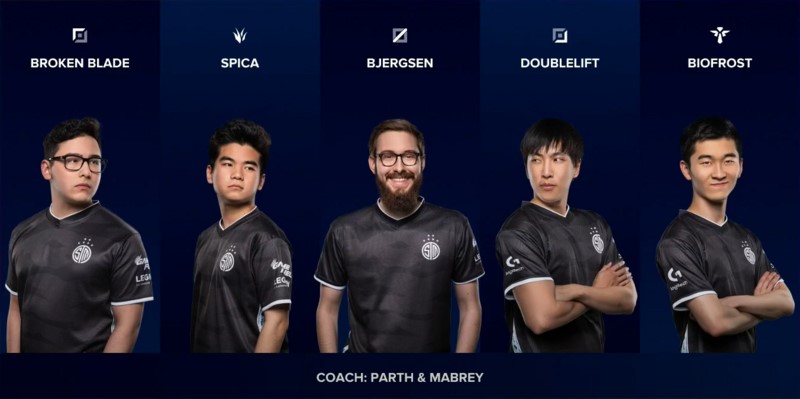 League of Legends LoL Team SoloMid TSM LCS Summer 2021