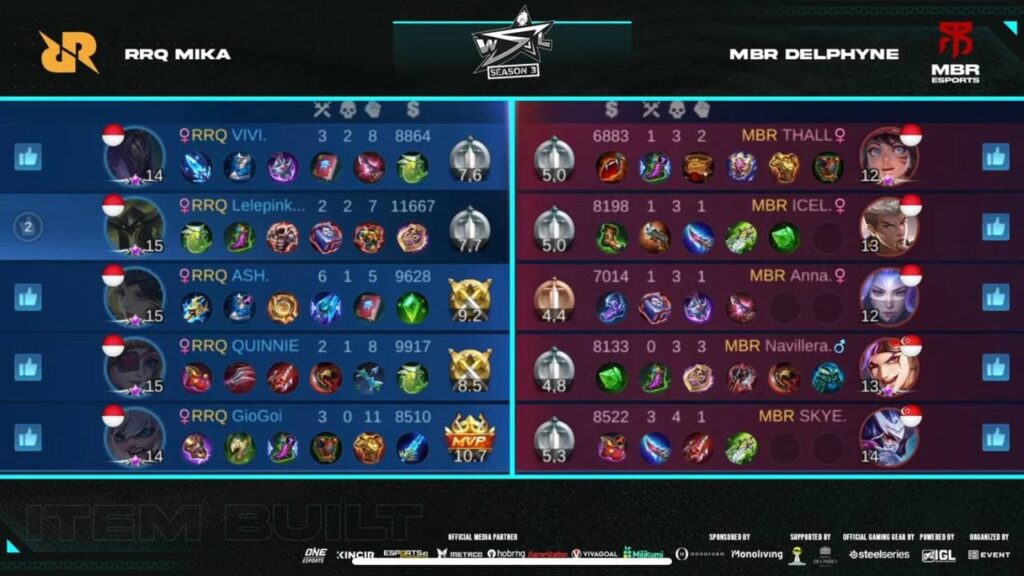 Lunox jungler ash