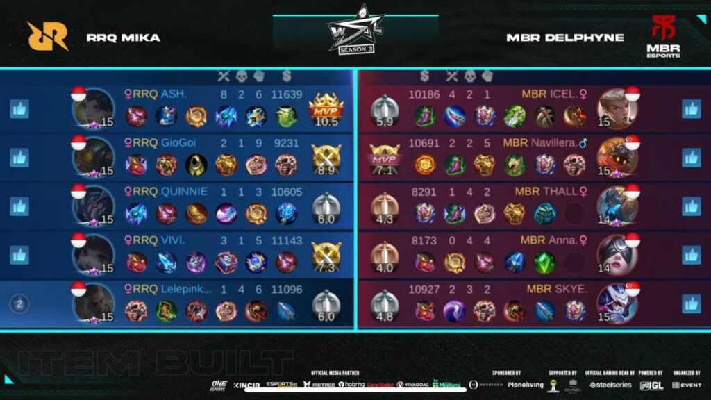 Lunox jungler Ash
