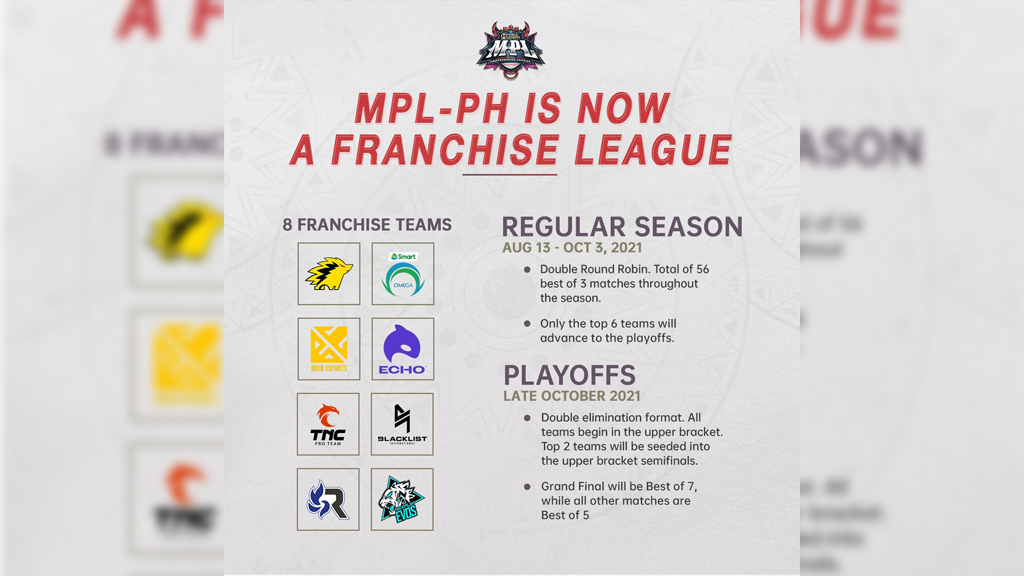 MPL PH