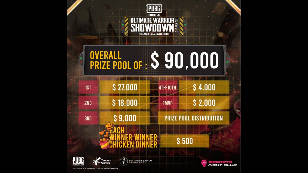 PUBG Mobile Asia Invitational 2021