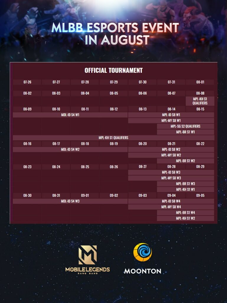Mobile Legends Kalender Turnamen Resmi Agustus 2021