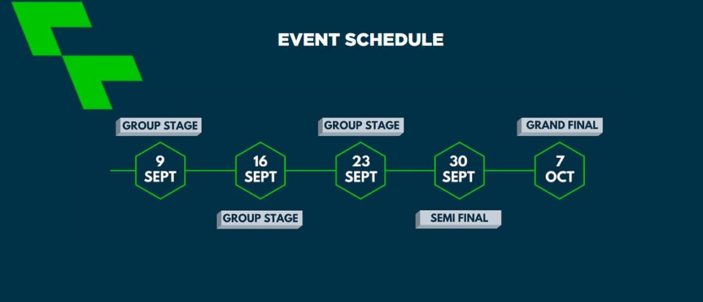 PES, Champions eFootball, Jadwal, Persib