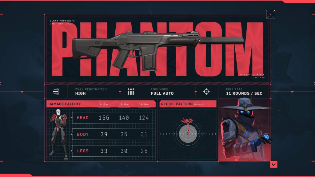 Valorant, Phantom