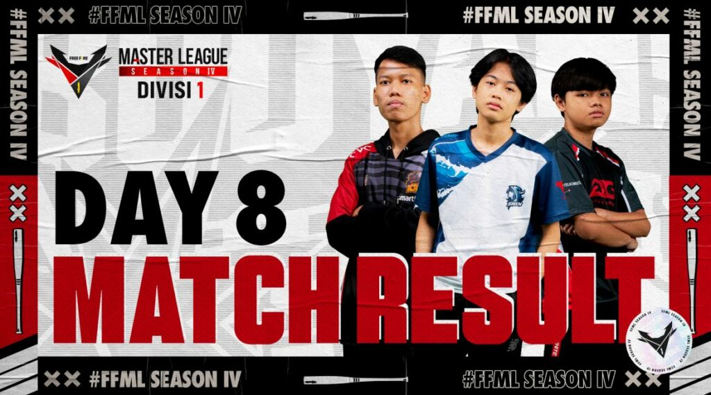 Hasil FFML Season 4, DAY-8-1-1170x650.jpg