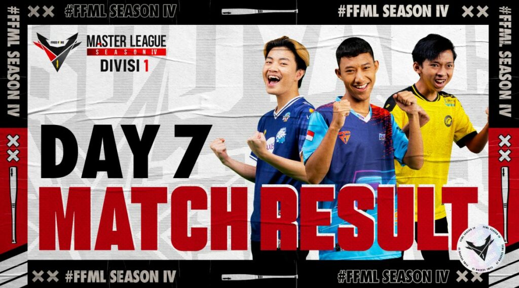 Hasil FFML Season 4, DAY-7-1-1170x650.jpg