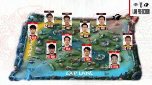 Role map dan lane Mobile Legends, ONIC Esports, Rebellion Genflix