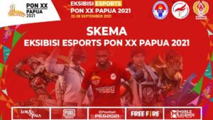 PON Papua 2021_Cabang Esports