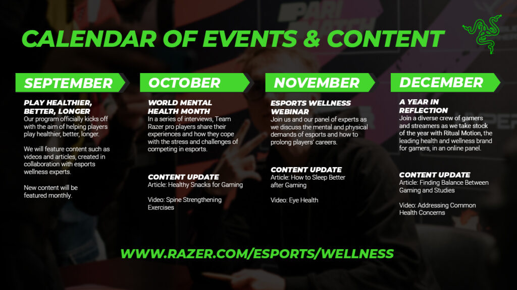 Program Kesehatan Esports Razer