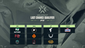 Valorant, VCT 2021 APAC Last Change Qualifier