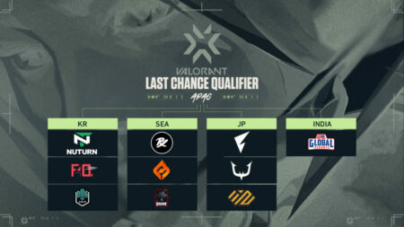 Valorant, VCT 2021 APAC Last Change Qualifier