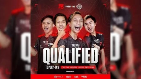 FFIM 2022 Spring Group Finals