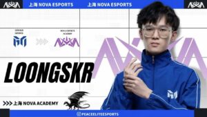 Nova Esports, Loongskr, Team Genexus, PUBG Mobile