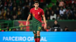 Antonio Silva, Wonderkid FM24 dari Portugal